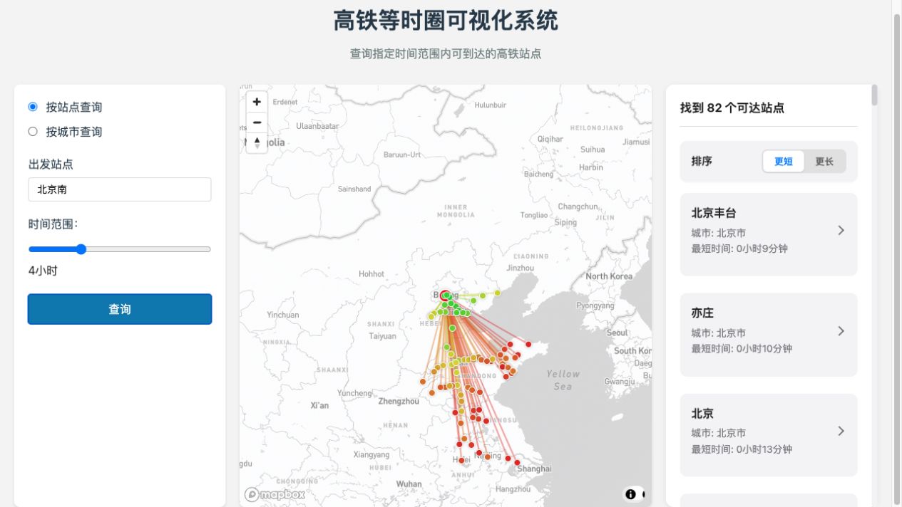 北京南站四小时铁路可达范围查询结果